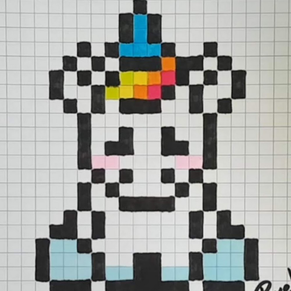 Meet your Posher, Wil